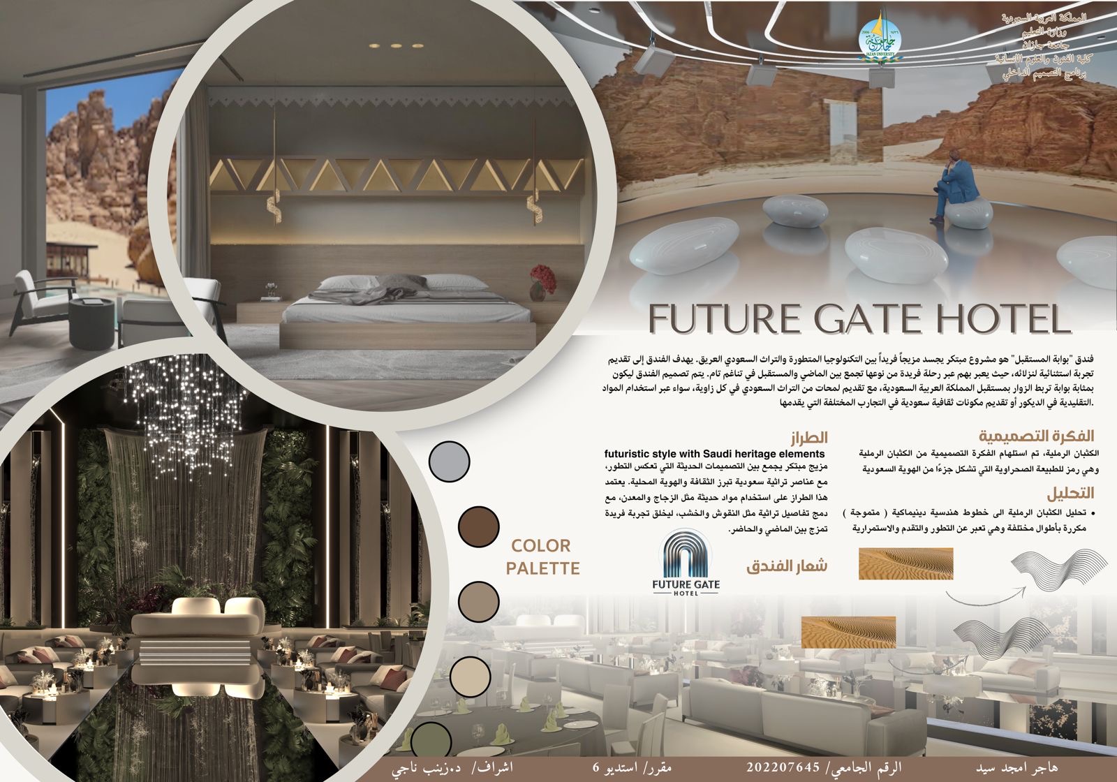 Future Gate Hotel