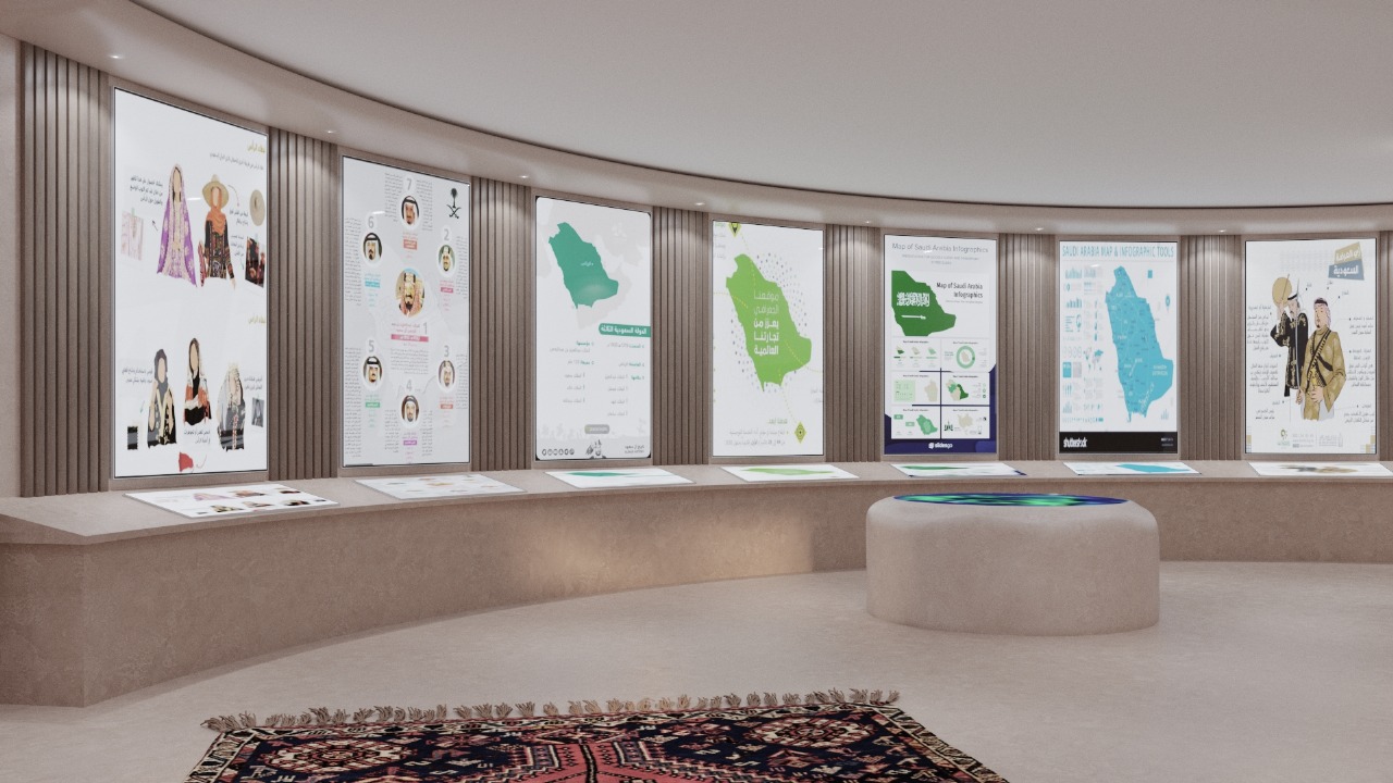 Athar Saudi (The Heritage Retail Hub) detail 12