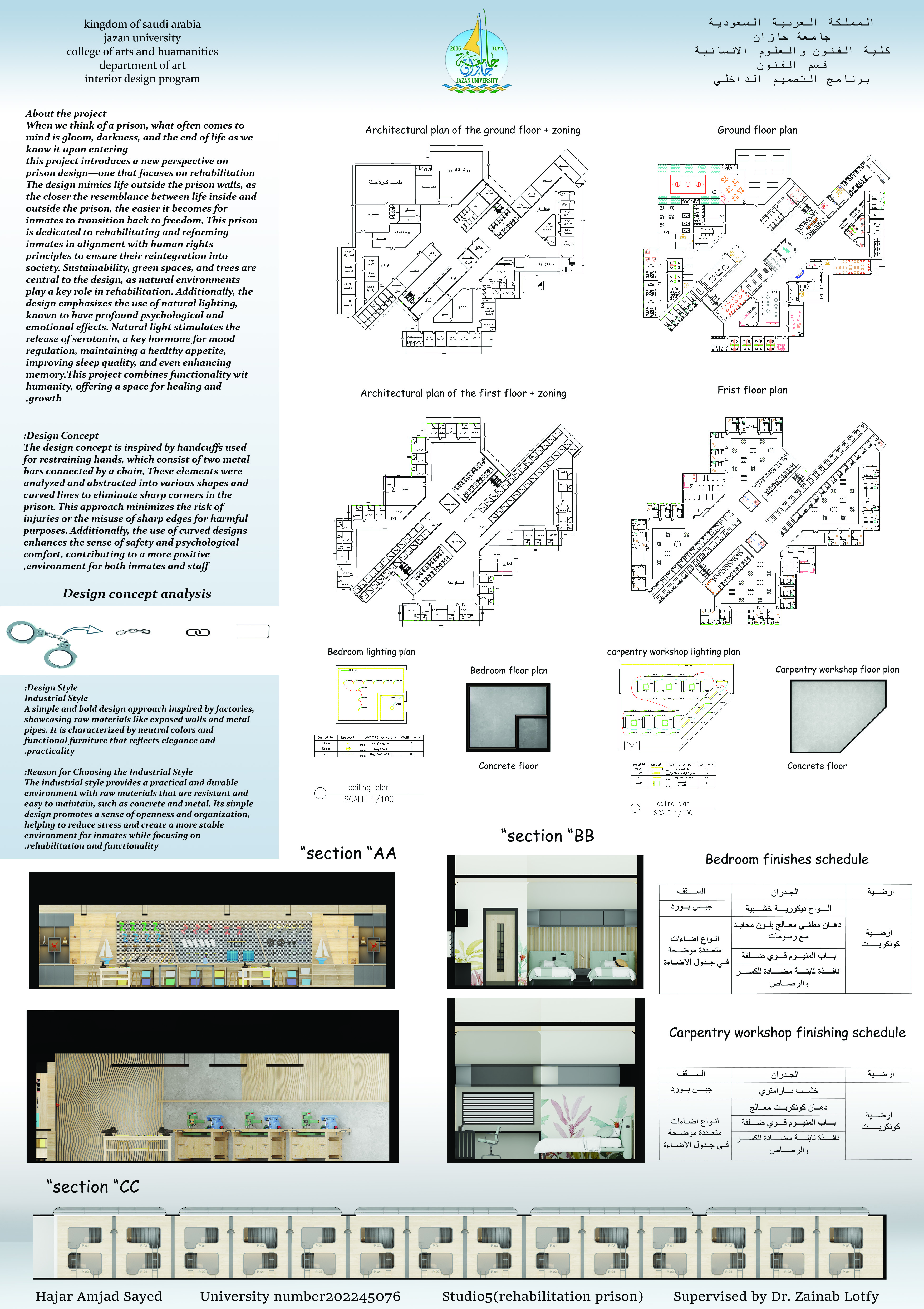 Rehabilitation Correctional Center