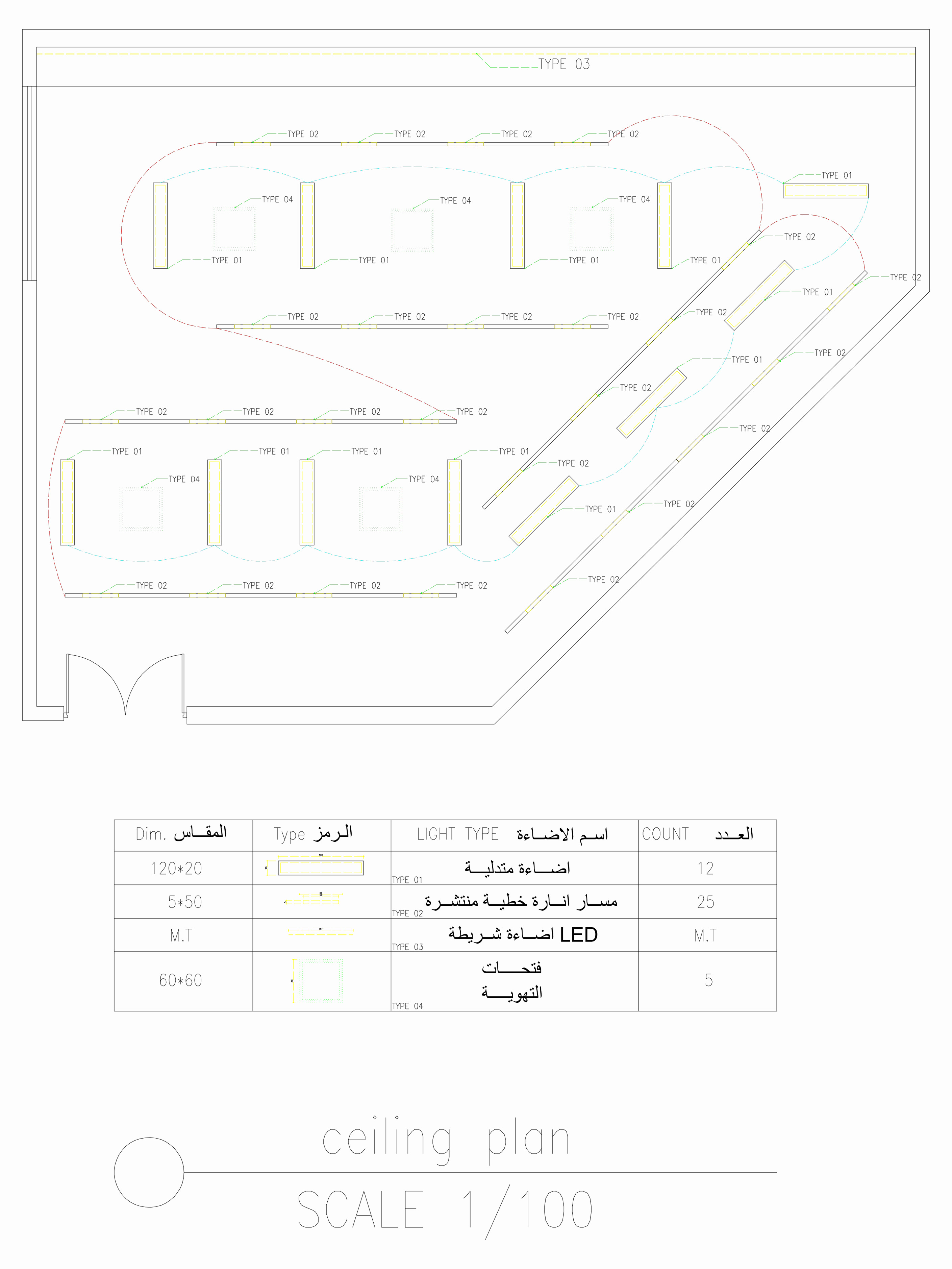 Rehabilitation Correctional Center detail 5